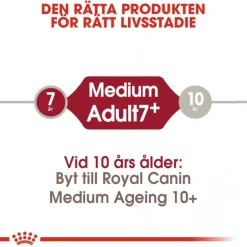 Royal Canin Koiran Kuivaruoka*Medium Adult 7+ 2 x 15kg