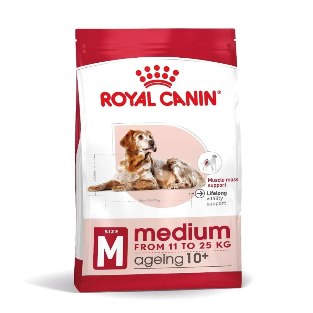 Royal Canin Koiran Kuivaruoka|Senioriruoka*Medium Ageing 10+, 15 kg