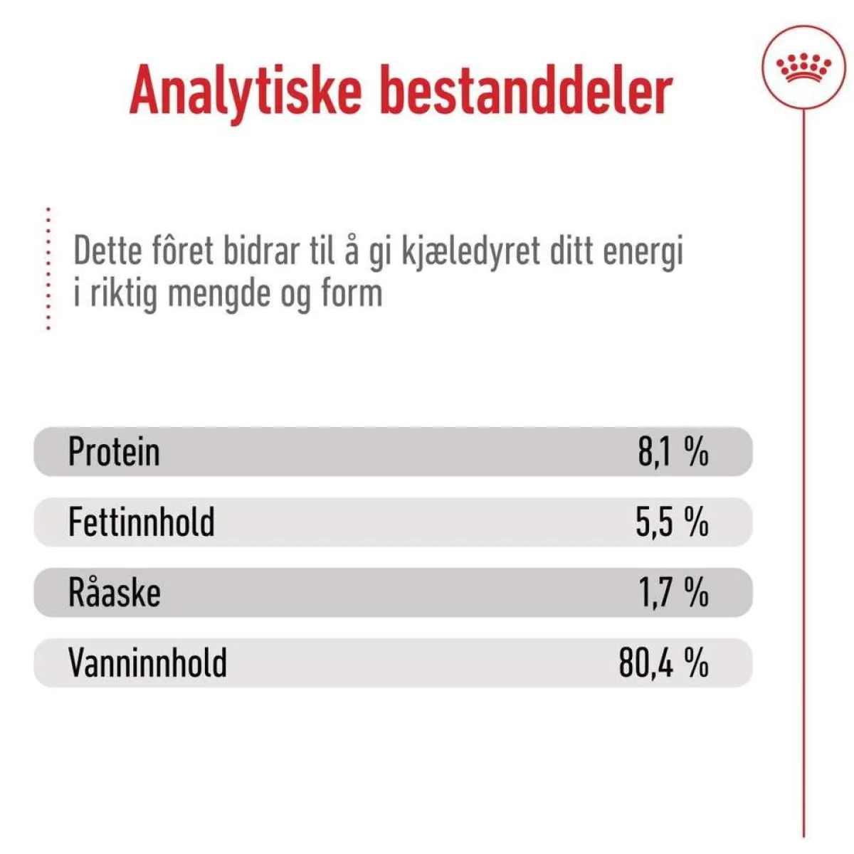 Royal Canin Koiran Märkäruoka Ja Makkarat|Senioriruoka*Medium Ageing Wet 10 x 140 g