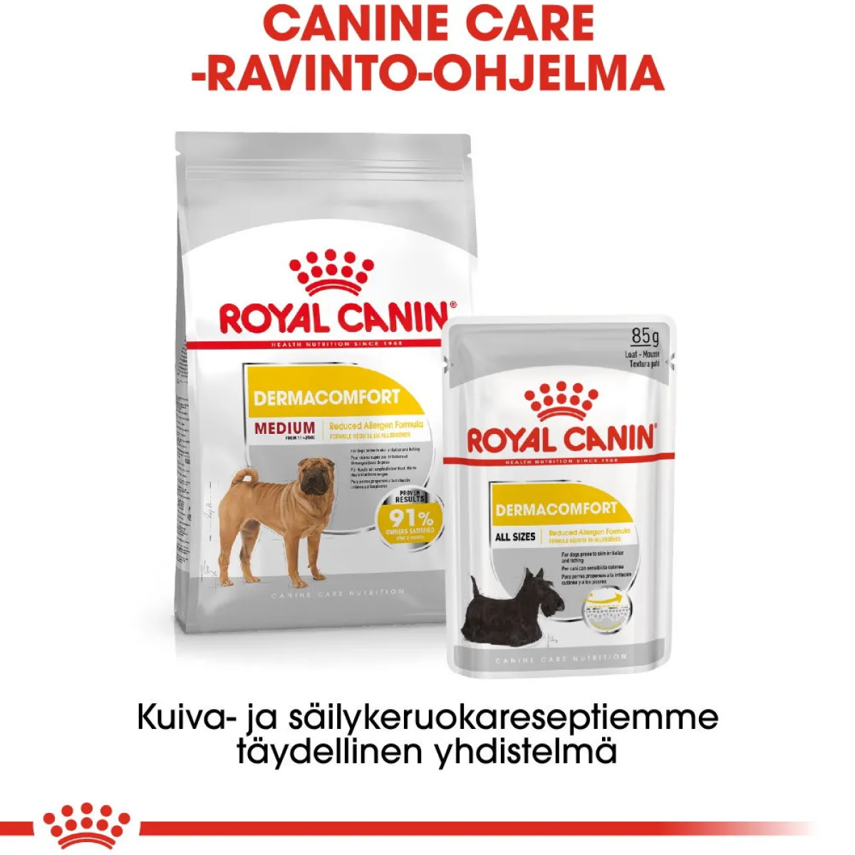 Royal Canin Koiranruoat Erityistapeisiin|Koiran Kuivaruoka*Medium Dermacomfort