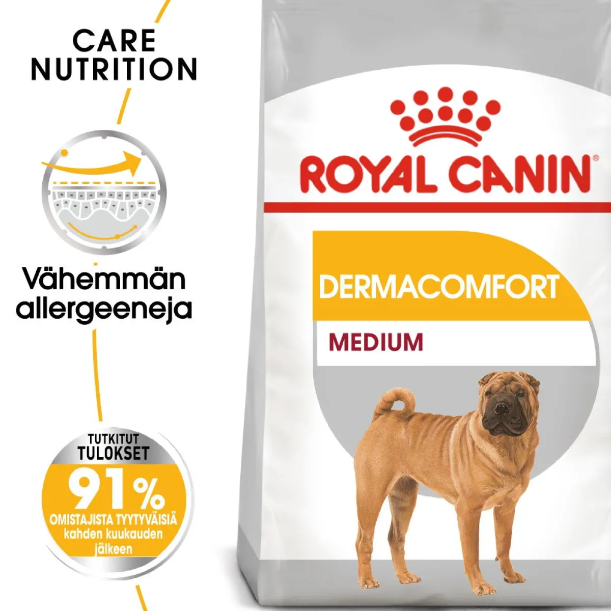 Royal Canin Koiranruoat Erityistapeisiin|Koiran Kuivaruoka*Medium Dermacomfort