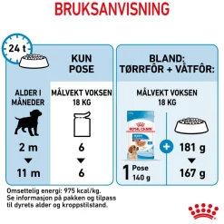 Royal Canin Penturuoka|Penturuoka*Medium Puppy 40x140 g
