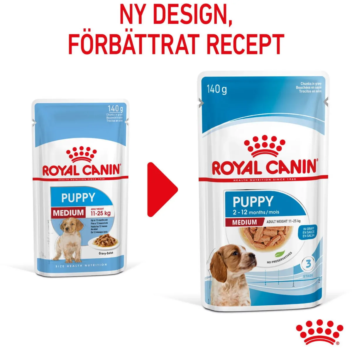 Royal Canin Penturuoka|Penturuoka*Medium Puppy 40x140 g