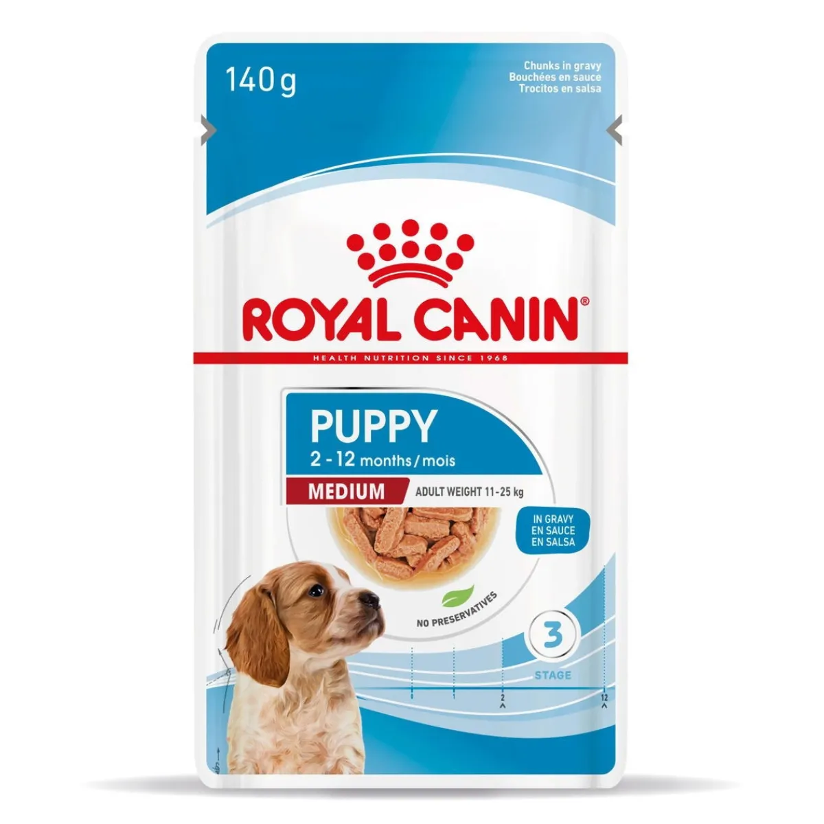 Royal Canin Penturuoka|Penturuoka*Medium Puppy 40x140 g