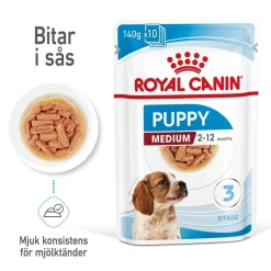 Royal Canin Penturuoka|Penturuoka*Medium Puppy 40x140 g