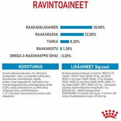 Royal Canin Penturuoka|Koiran Kuivaruoka*Medium Starter