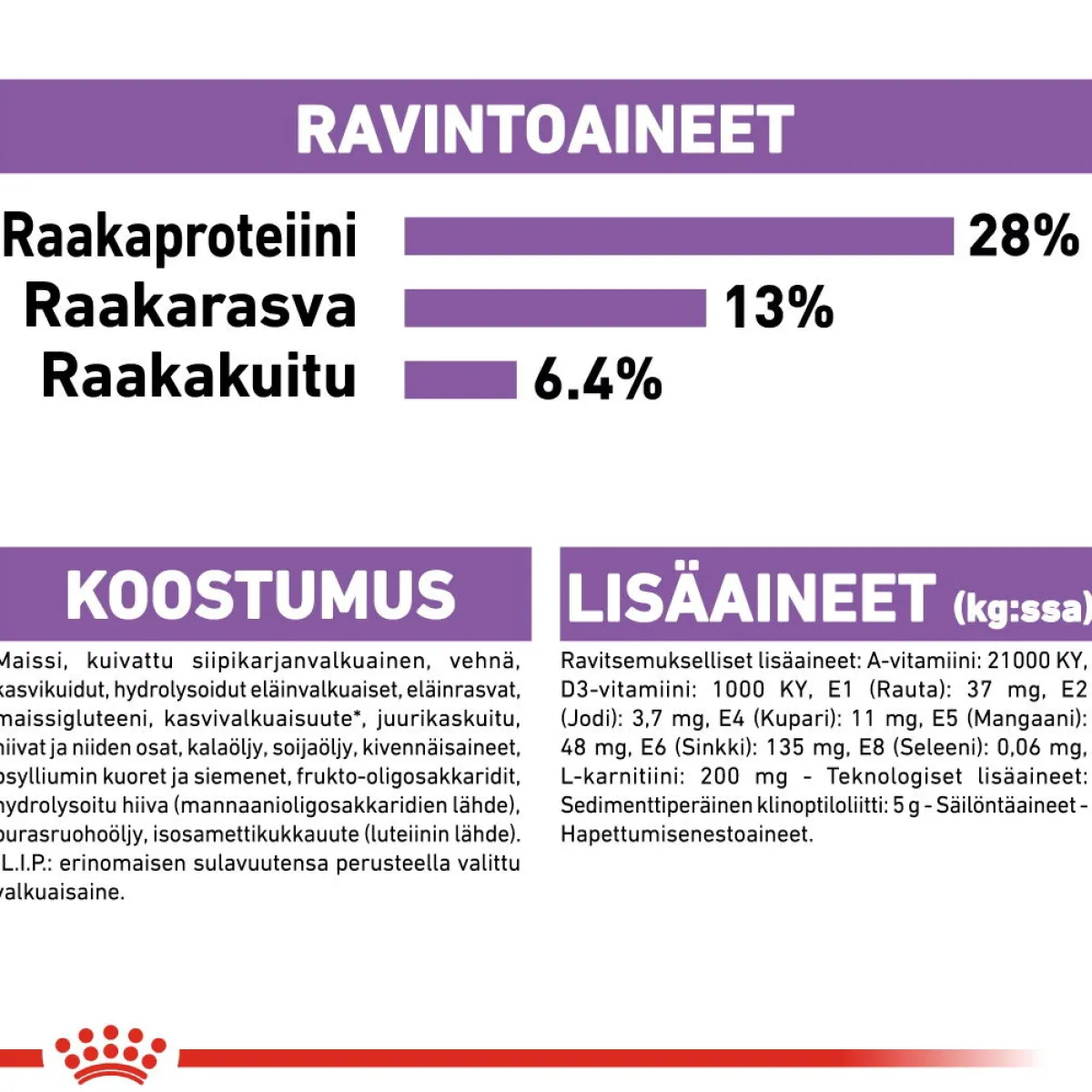 Royal Canin Koiranruoat Erityistapeisiin|Koiran Kuivaruoka*Medium Sterilised