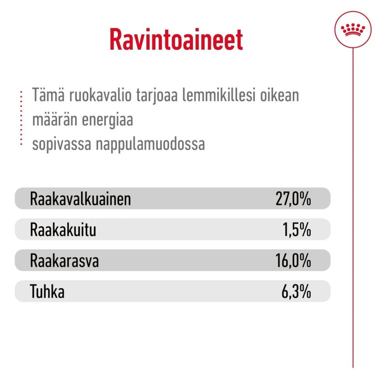 Royal Canin Koiran Kuivaruoka|Senioriruoka*Mini Adult 8+
