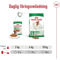 Royal Canin Koiran Märkäruoka Ja Makkarat*Mini Adult 48 x 85 g