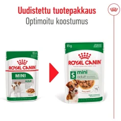 Royal Canin Koiran Märkäruoka Ja Makkarat*Mini Adult 48 x 85 g