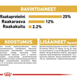 Royal Canin Koiran Kuivaruoka|Tarjoukset Koirille*Miniature Schnauzer Adult