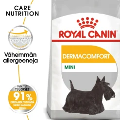 Royal Canin Koiranruoat Erityistapeisiin|Koiran Kuivaruoka*Mini Dermacomfort