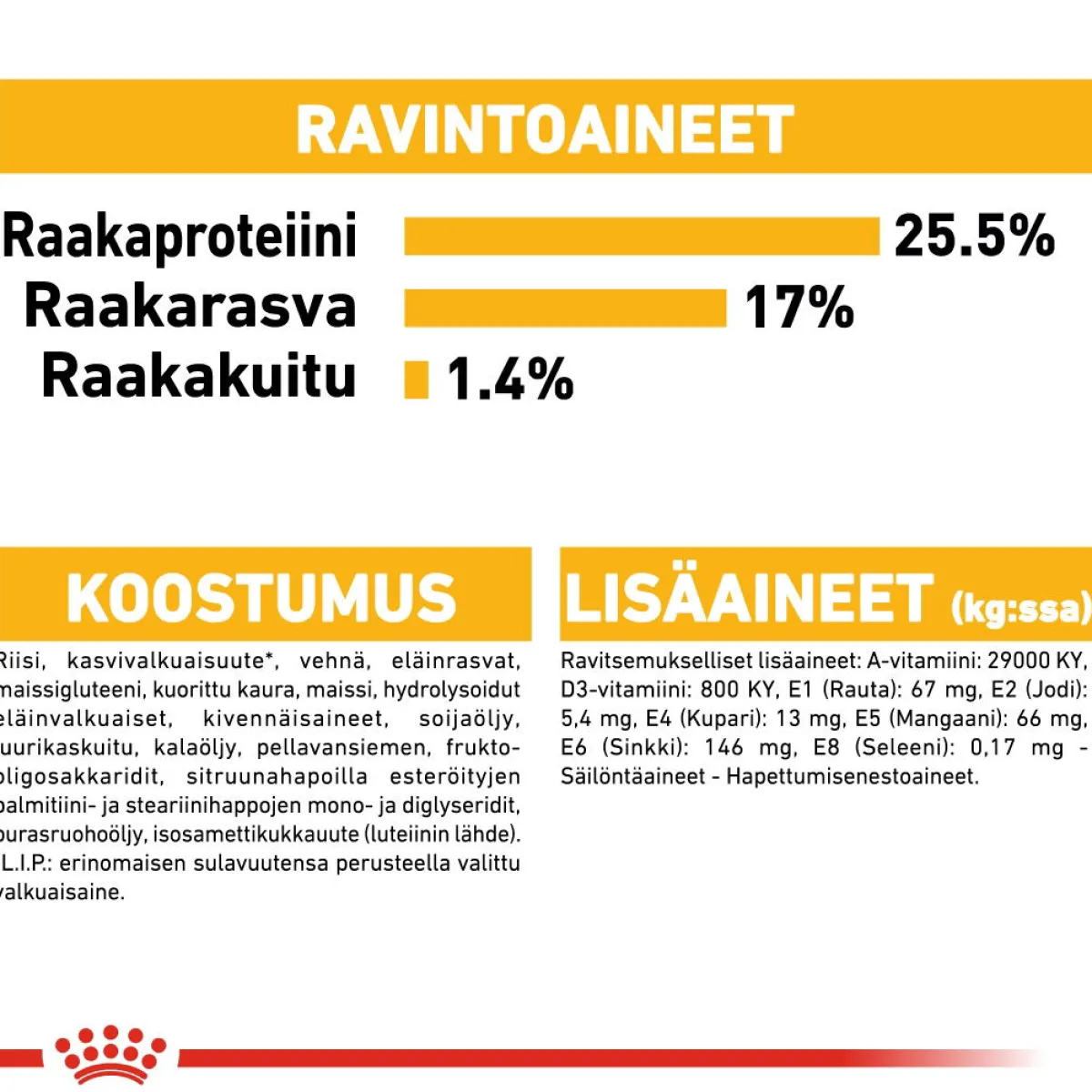 Royal Canin Koiranruoat Erityistapeisiin|Koiran Kuivaruoka*Mini Dermacomfort