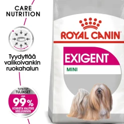 Royal Canin Koiran Kuivaruoka*Mini Exigent