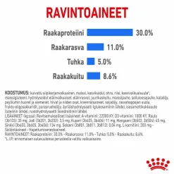 Royal Canin Koiranruoat Erityistapeisiin|Koiran Kuivaruoka*Mini Light Weight Care