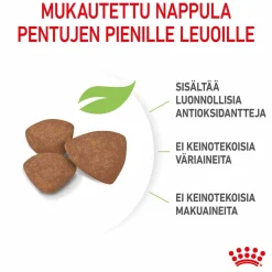 Royal Canin Penturuoka|Koiran Kuivaruoka*Mini Puppy
