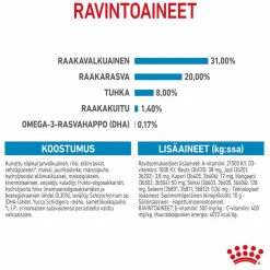 Royal Canin Penturuoka|Koiran Kuivaruoka*Mini Puppy