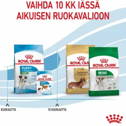 Royal Canin Koiran Kuivaruoka*Mini Puppy 2 x 8kg