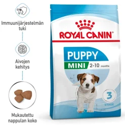 Royal Canin Koiran Kuivaruoka*Mini Puppy 2 x 8kg