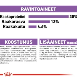 Royal Canin Koiranruoat Erityistapeisiin|Koiran Kuivaruoka*Mini Sterilised