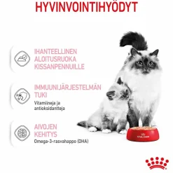 Royal Canin Kissan Märkäruoka|Kissanpennun Ruoka*Mother & babycat, 195 g
