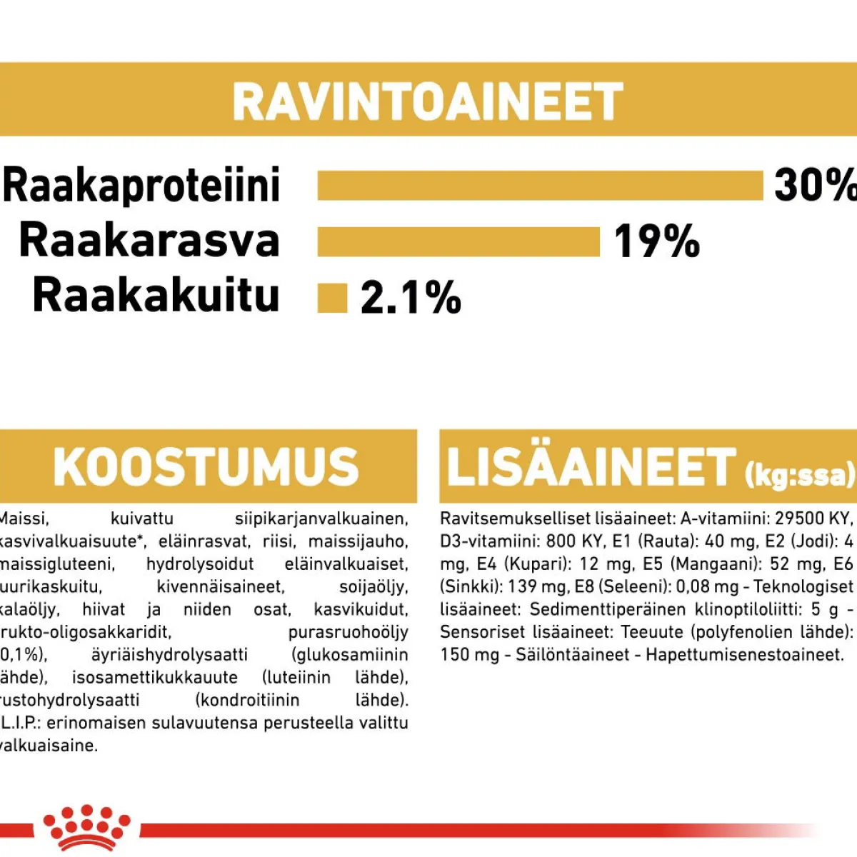 Royal Canin Koiran Kuivaruoka|Tarjoukset Koirille*Poodle Adult