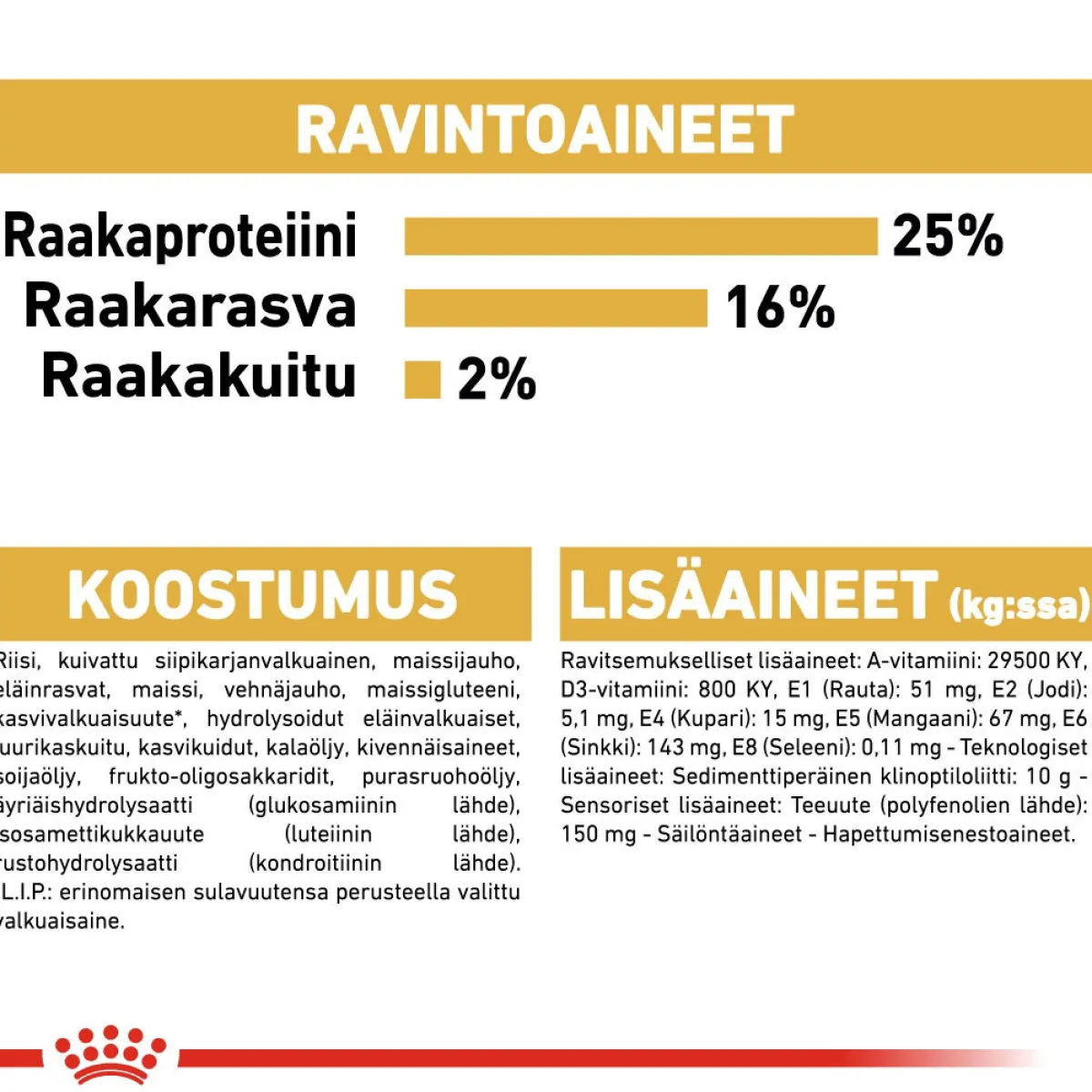 Royal Canin Koiran Kuivaruoka|Tarjoukset Koirille*Pug Adult