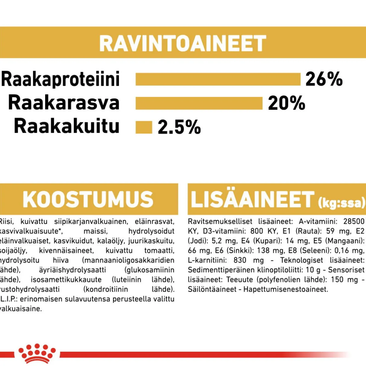 Royal Canin Koiran Kuivaruoka|Tarjoukset Koirille*Rottweiler Adult 12 kg