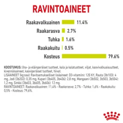Royal Canin Kissan Märkäruoka*Sensory Smell Gravy 85g, 48-pack