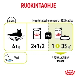 Royal Canin Kissan Märkäruoka*Sensory Smell Gravy 85g, 48-pack