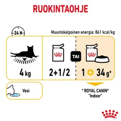 Royal Canin Kissan Märkäruoka*Sensory Taste Gravy 85g, 48-pack
