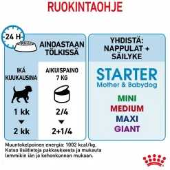 Royal Canin Penturuoka|Penturuoka*Starter Mother & Babydog