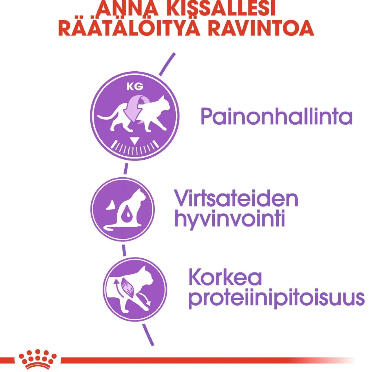 Royal Canin Kissan Kuivaruoka|Kissan Erikoisruoat*Sterilised