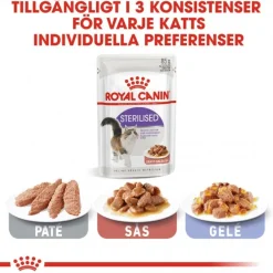 Royal Canin Kissan Märkäruoka*Sterilised Gravy 85g, 48-pack