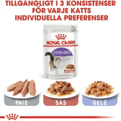 Royal Canin Kissan Märkäruoka*Sterilised Gravy 85g, 48-pack