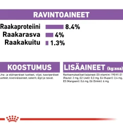 Royal Canin Koiranruoat Erityistapeisiin|Koiran Märkäruoka Ja Makkarat*Sterilised wet 12 x 85 g