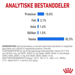 Royal Canin Kissan Märkäruoka*Ultra Light Gravy 85g, 48-pack