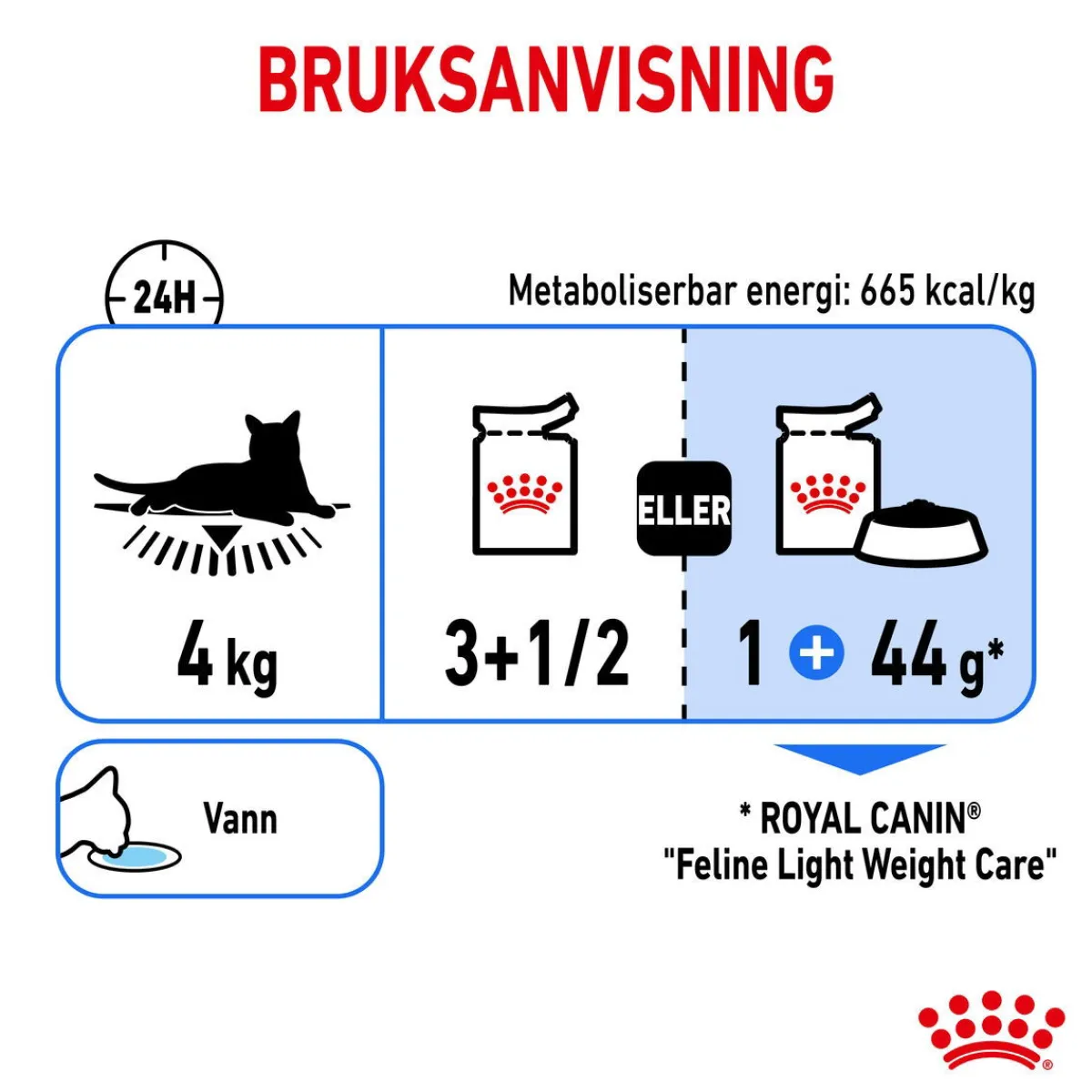 Royal Canin Kissan Märkäruoka*Ultra Light Gravy 85g, 48-pack
