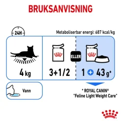 Royal Canin Kissan Märkäruoka*Ultra Light Jelly 85g, 48-pack