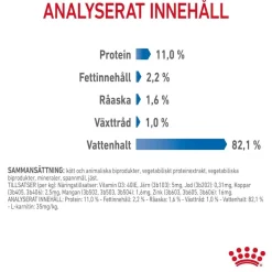 Royal Canin Kissan Märkäruoka*Ultra Light Jelly 85g, 48-pack