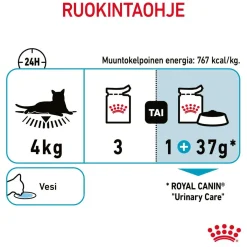 Royal Canin Kissan Märkäruoka|Kissan Erikoisruoat*Urinary Care Gravy 12x85g
