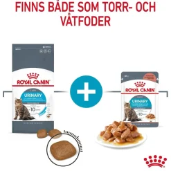 Royal Canin Kissan Märkäruoka*Urinary Care Gravy 85g, 48-pack