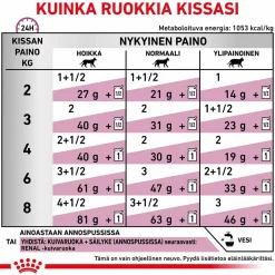 Royal Canin Veterinary Diets Kissan Erikoisruoka|Kissan Munuaisten Vajaatoiminta*Royal Canin Veterinary Cat Vital Renal Loaf 12x85 g