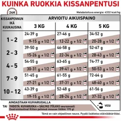 Royal Canin Veterinary Diets Kissan Suolistosairaudet|Kissan Erikoisruoka*Cat Gastrointestinal Kitten