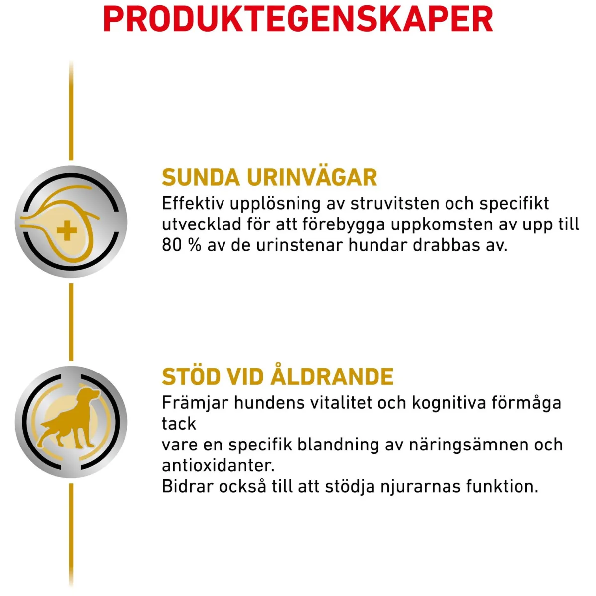 Royal Canin Veterinary Diets Koiran Virtsatievaivat|Koiran Eläinlääkäriruoka*Royal Canin Veterinary Urinary Ageing 12 x 100 g
