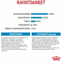 Royal Canin Penturuoka|Koiran Kuivaruoka*X-Small Puppy