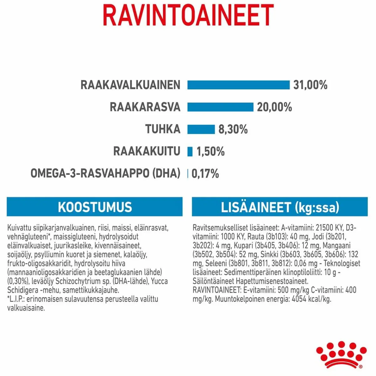 Royal Canin Penturuoka|Koiran Kuivaruoka*X-Small Puppy
