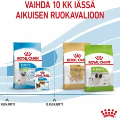 Royal Canin Penturuoka|Koiran Kuivaruoka*X-Small Puppy