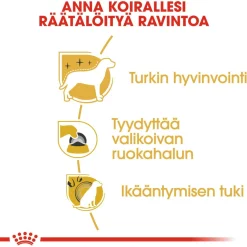 Royal Canin Koiran Kuivaruoka|Tarjoukset Koirille*Yorkshire Terrier Adult