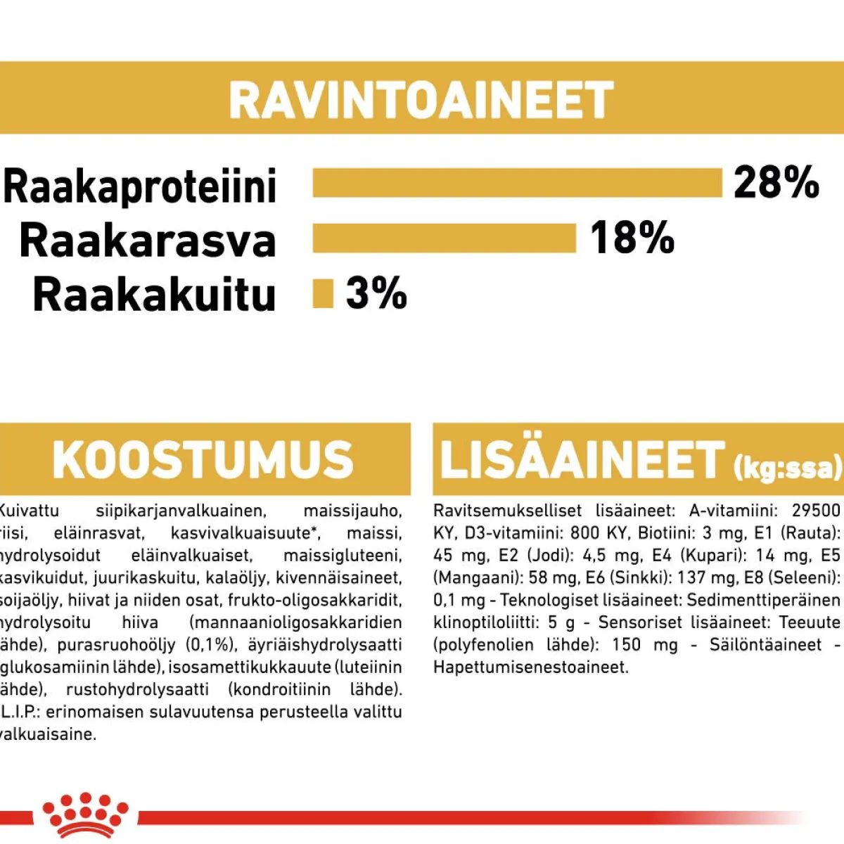 Royal Canin Koiran Kuivaruoka|Tarjoukset Koirille*Yorkshire Terrier Adult